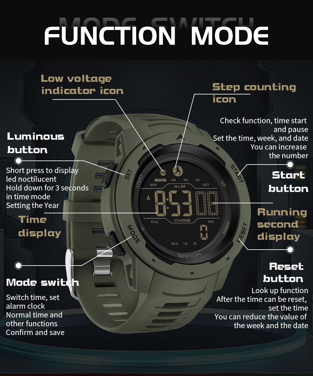 With box SANDA Brand Men Watch – обзор и цена Luxury Watch Shop