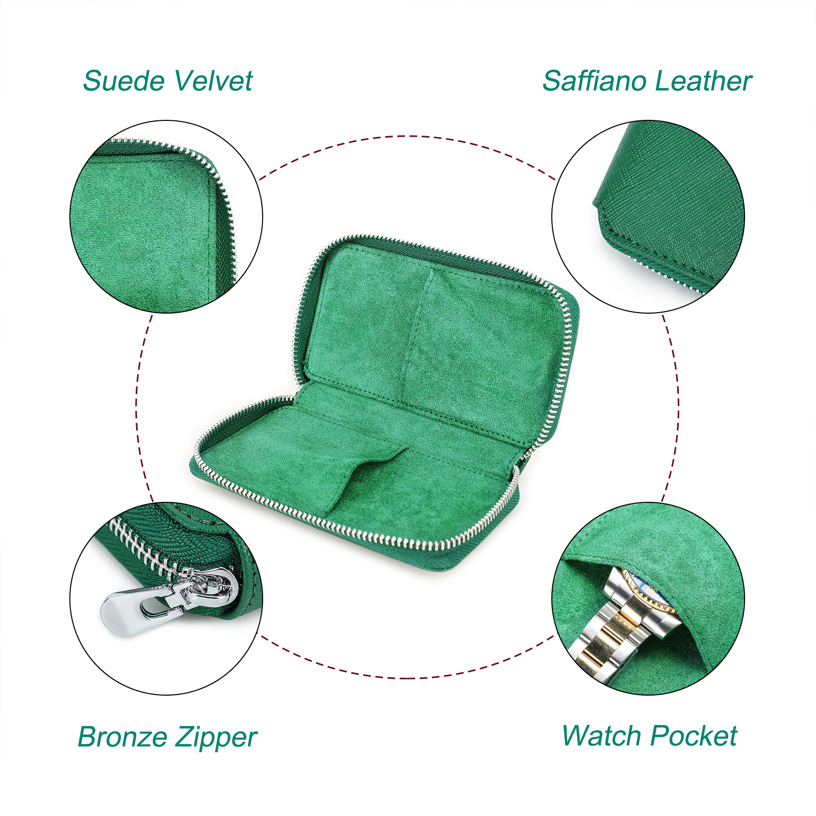 CONTACTS FAMILY Luxury Pouch w – обзор и цена Luxury Watch Packaging Box