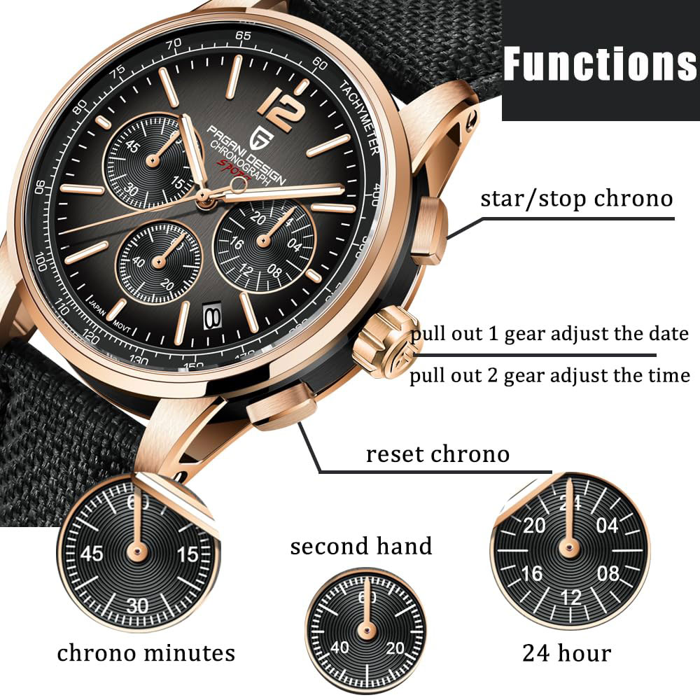 PAGANI DESIGN New Mens Watch 4 – обзор и цена Luxury Quartz Watch Brands