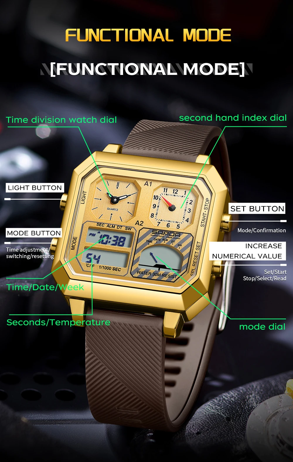SANDA Top Brand 6210 Fashion M – обзор и цена Luxury Watch Shop