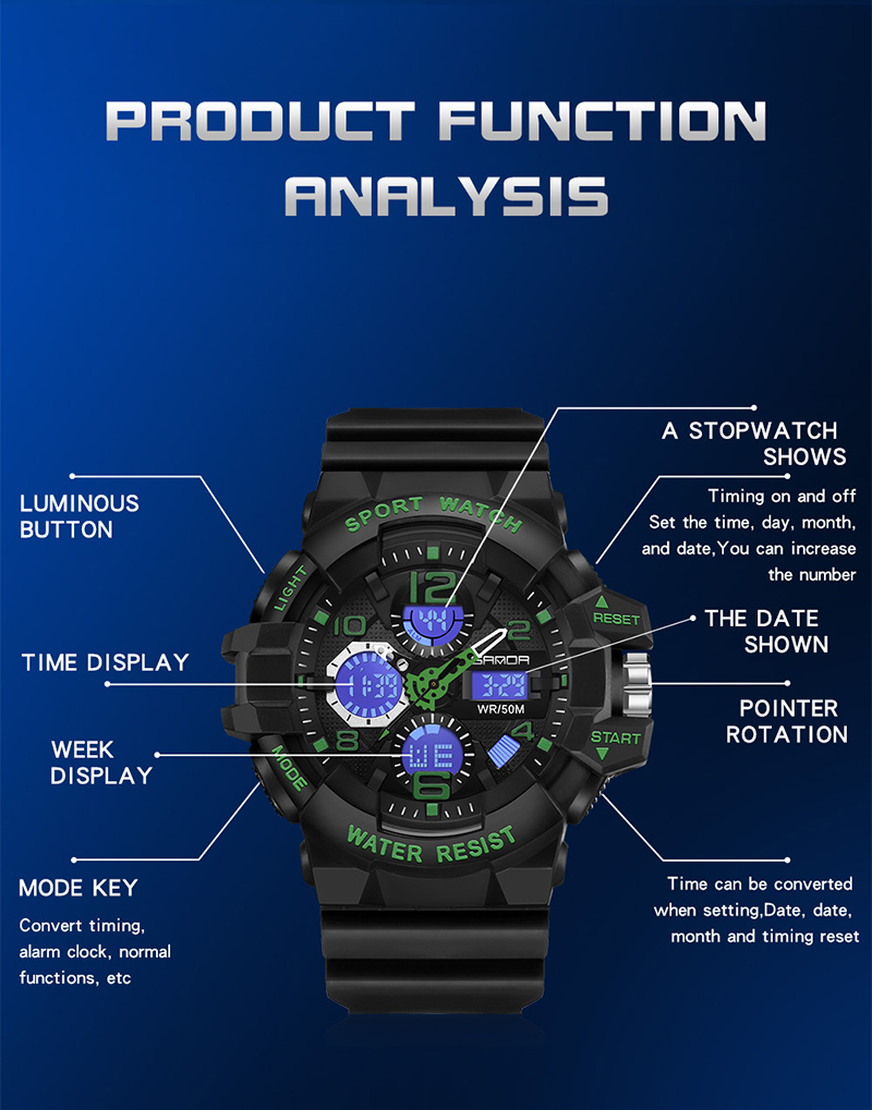 SANDA Brand G- Style Military  – обзор и цена Luxury Watch Shop